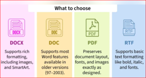 Document File Choices