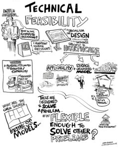 Technical Feasibility Study